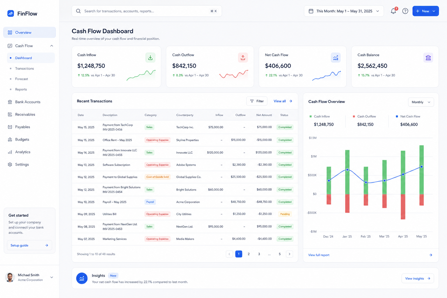 Cash Flow Dashboard