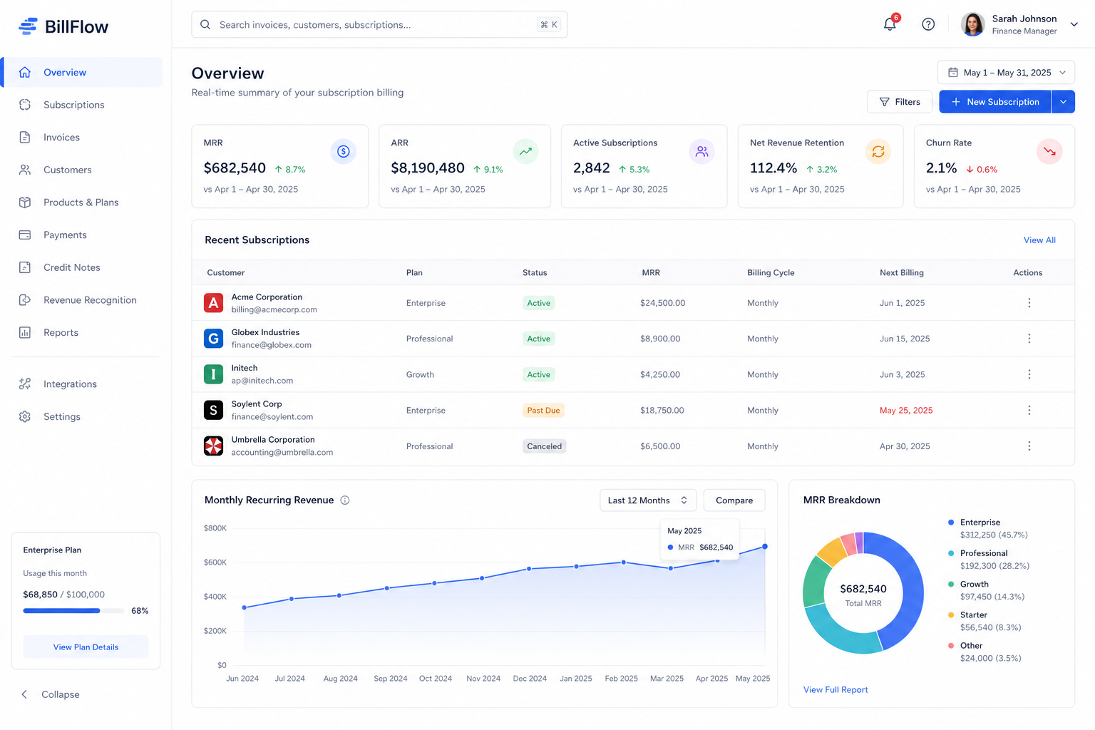 Subscription Billing