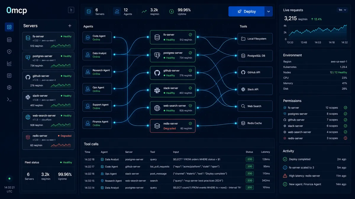0mcp application overview