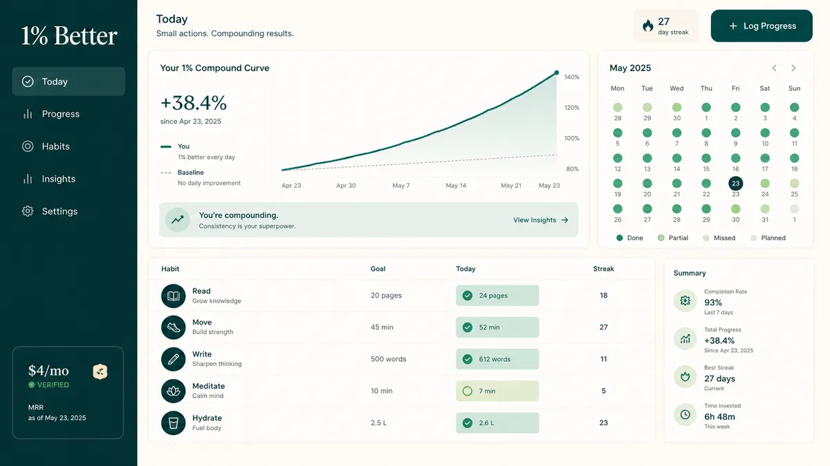 1% Better application overview
