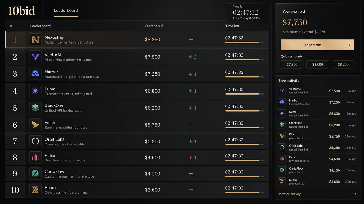 10bid application overview