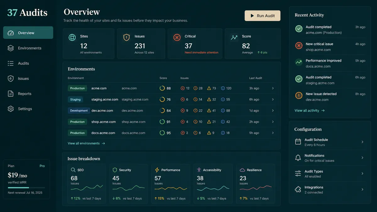 37 Audits application overview