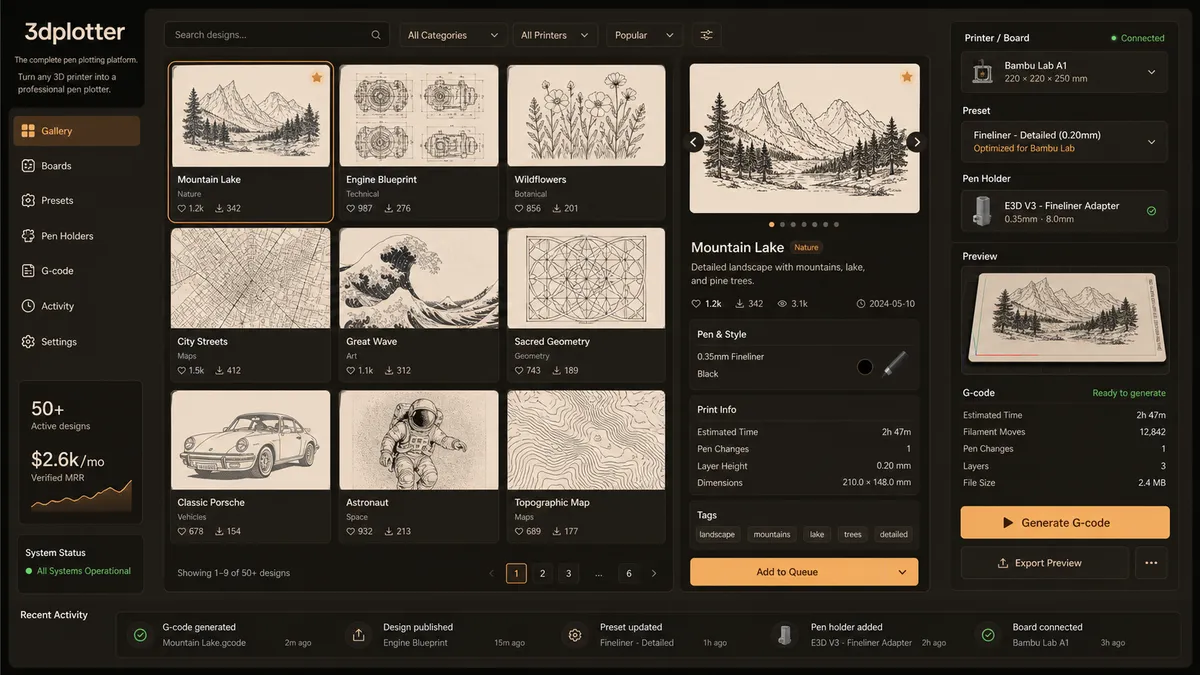 3dplotter application overview