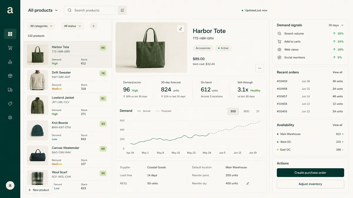 a application overview