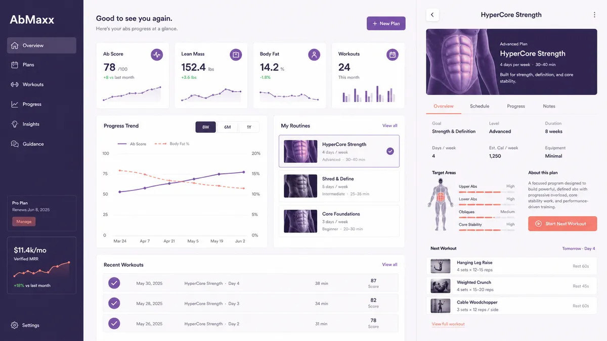 AbMaxx application overview