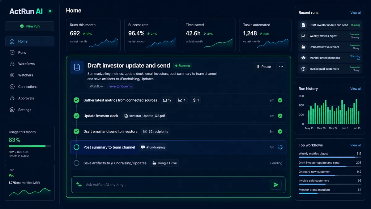 ActRun AI application overview