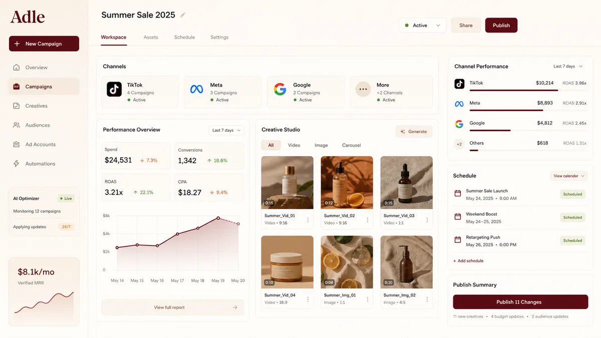 Adle application overview