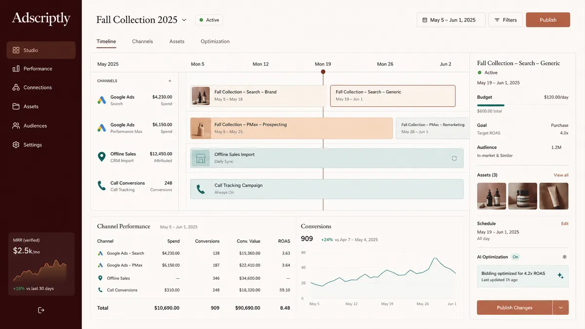 Adscriptly application overview