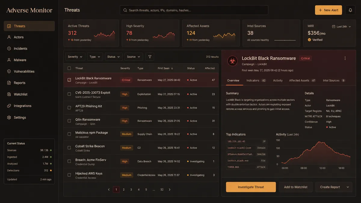Adverse Monitor application overview