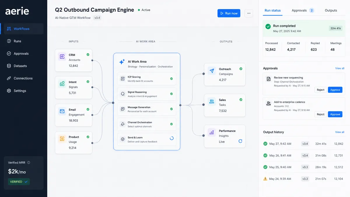 aerie application overview