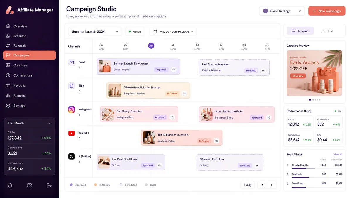 Affiliate Manager application overview