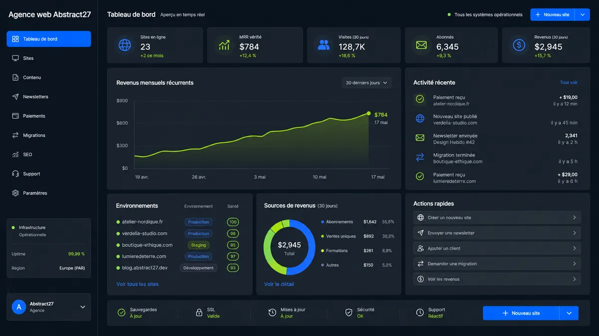 Agence web Abstract27 application overview