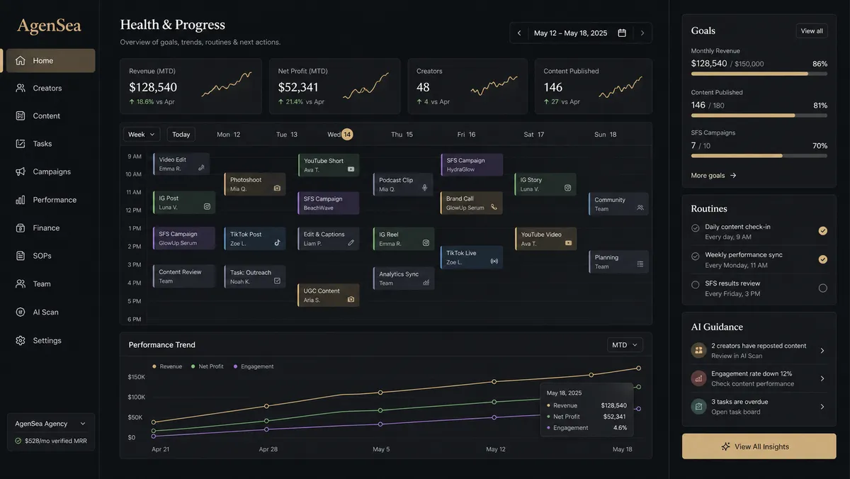 AgenSea application overview