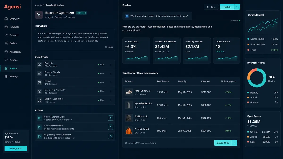 Agensi application overview