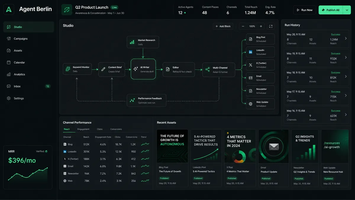 Agent Berlin application overview
