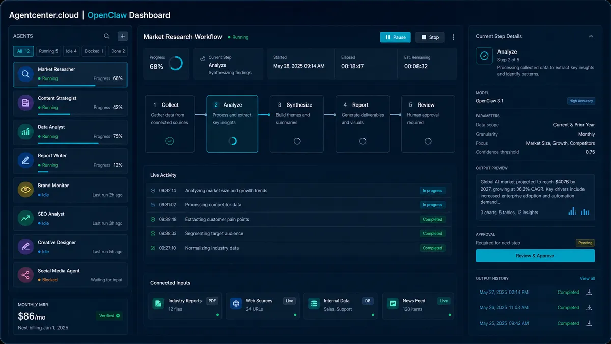 Agentcenter.cloud | OpenClaw Dashboard application overview