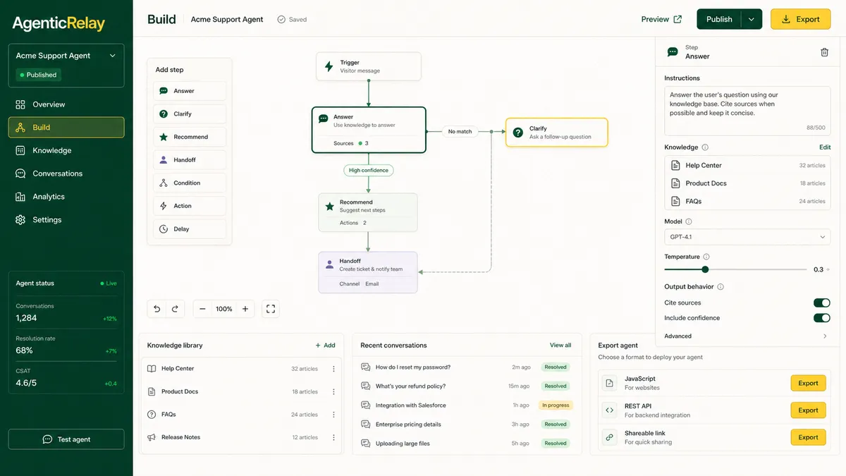 AgenticRelay application overview