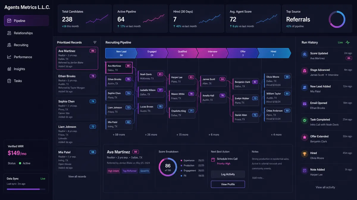 Agents Metrics L.L.C. application overview