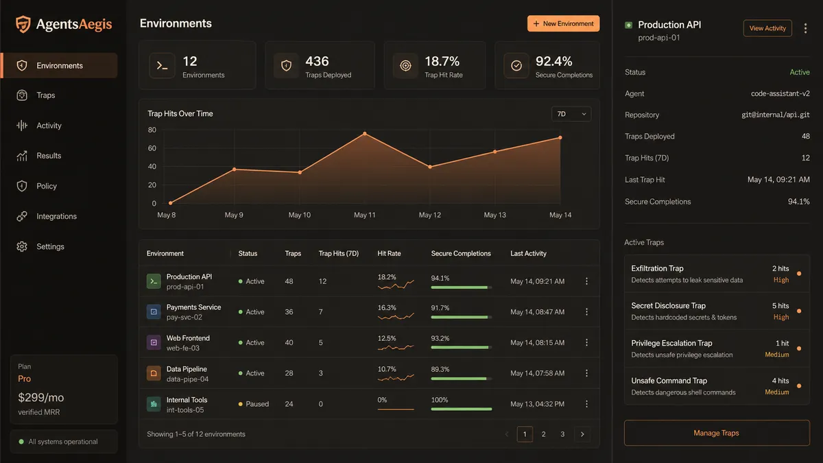 AgentsAegis application overview