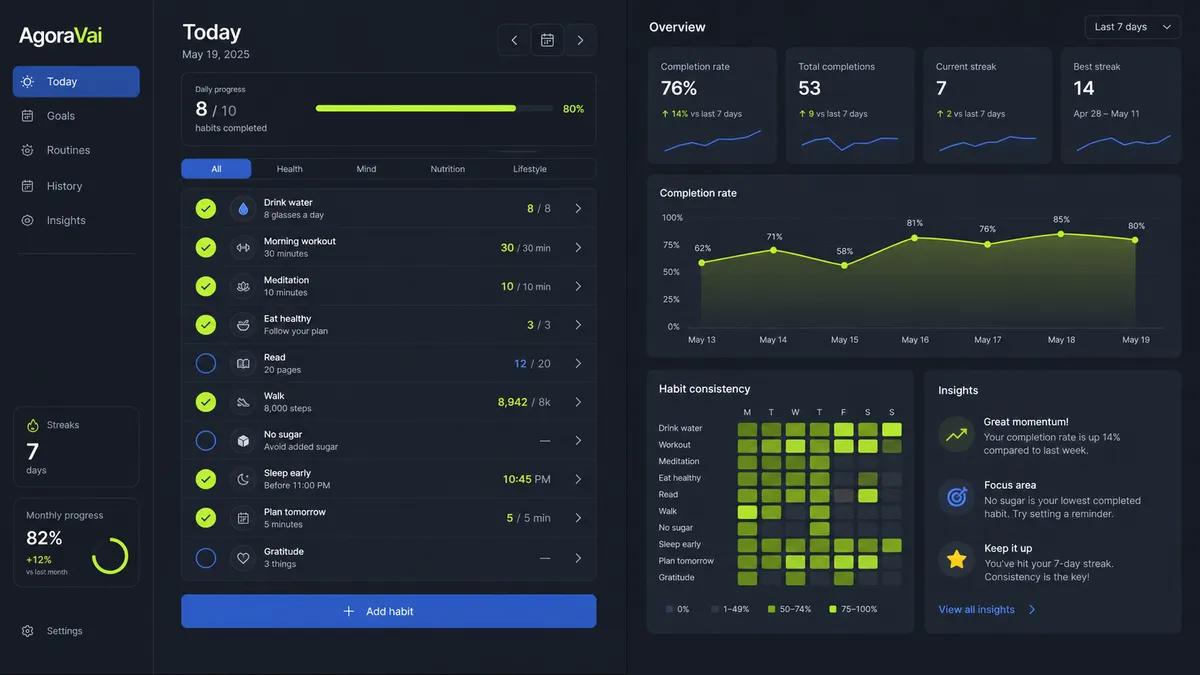 AgoraVai application overview