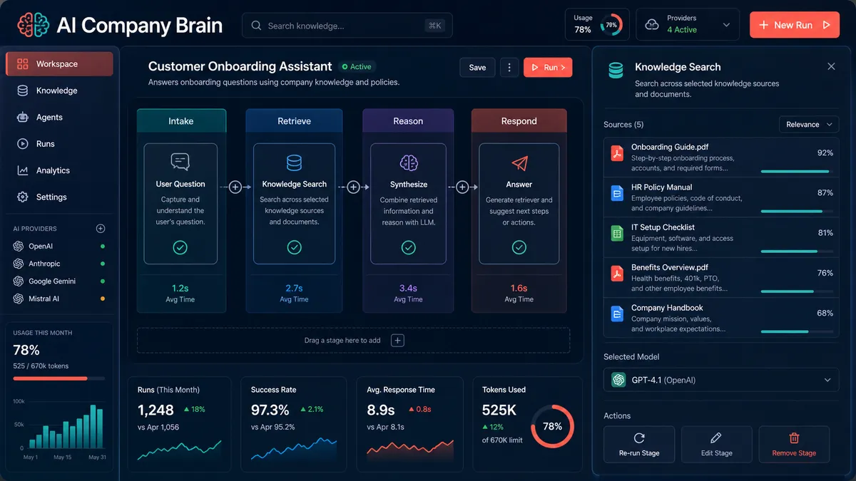 AI Company Brain application overview