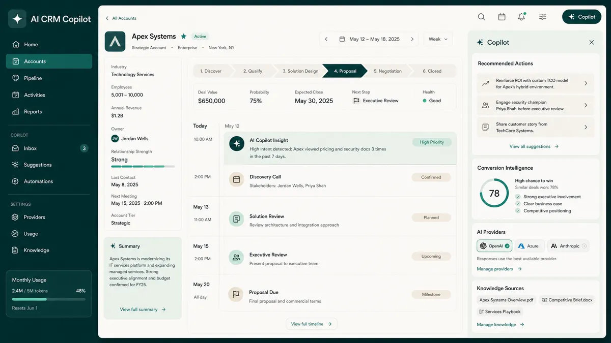 AI CRM Copilot application overview