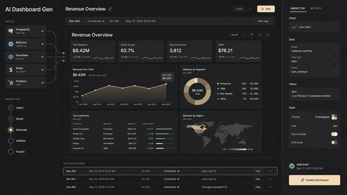 AI Dashboard Gen application overview