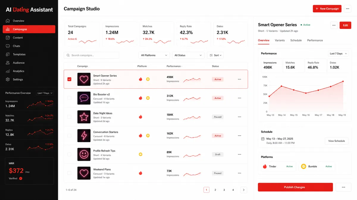 AI Dating Assistant application overview