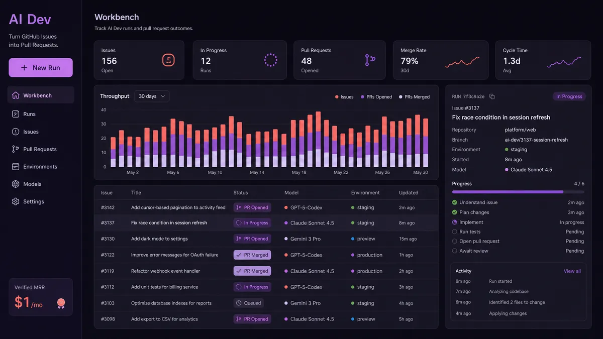 AI Dev application overview