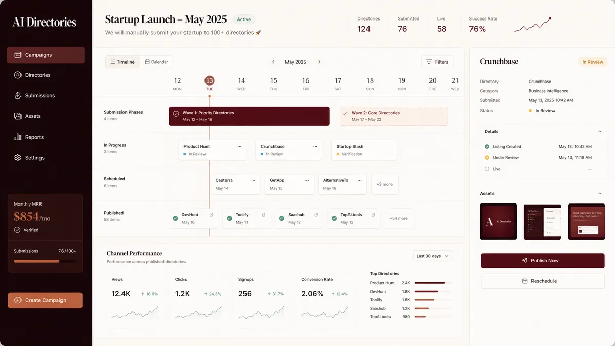 AI Directories application overview