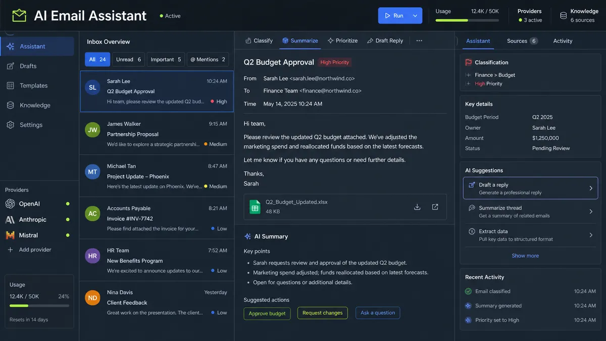 AI Email Assistant application overview