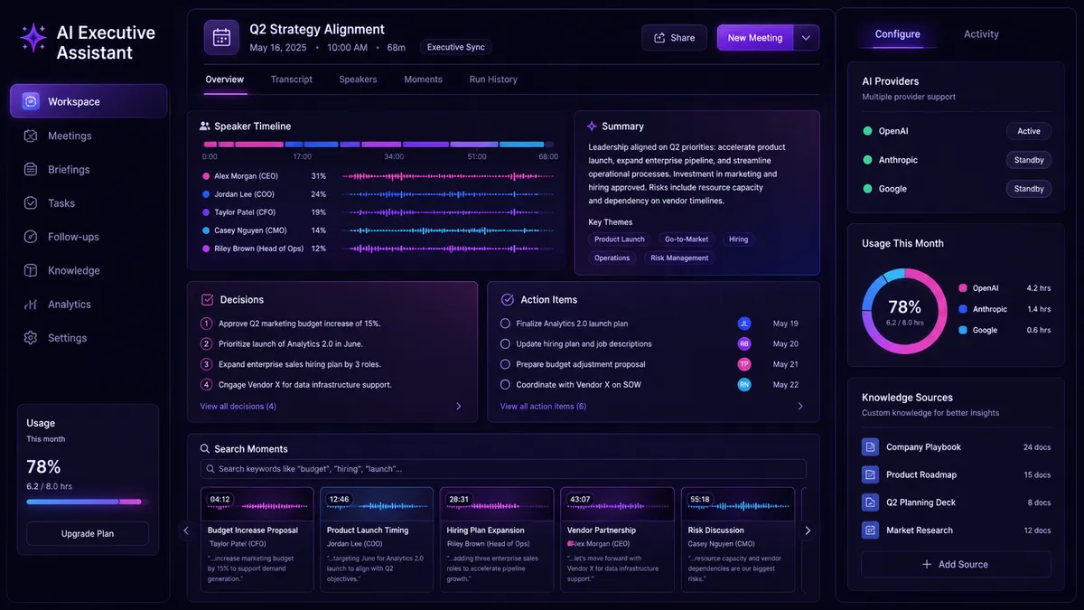 AI Executive Assistant application overview