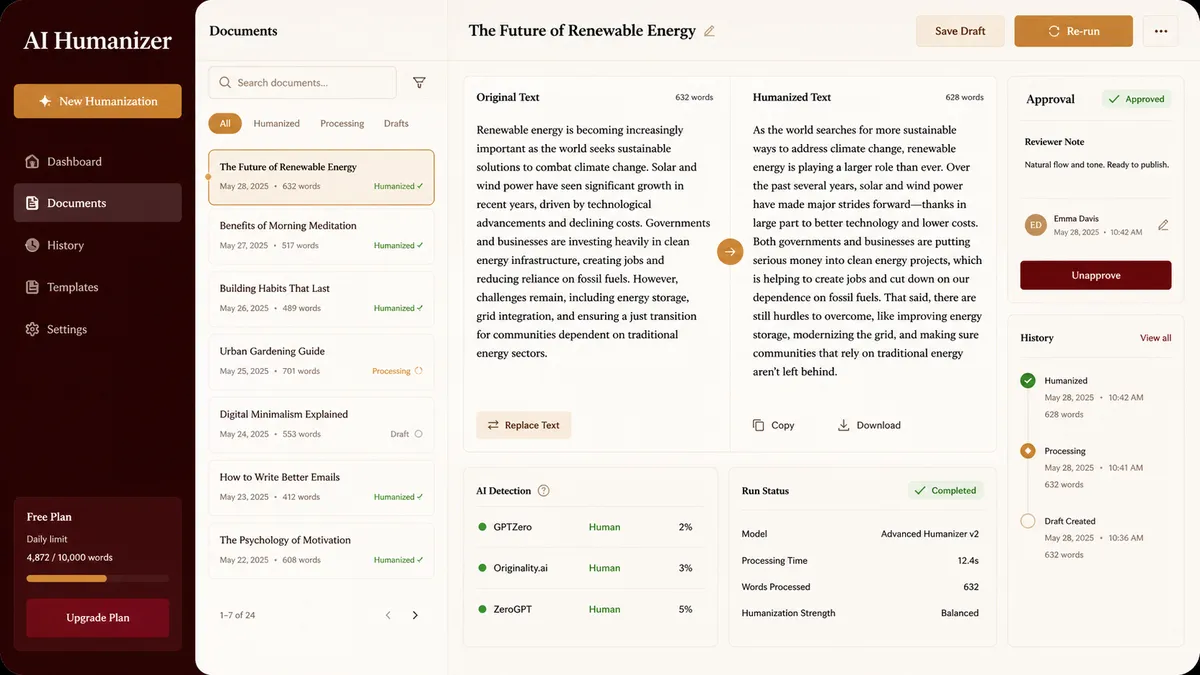 AI Humanizer application overview