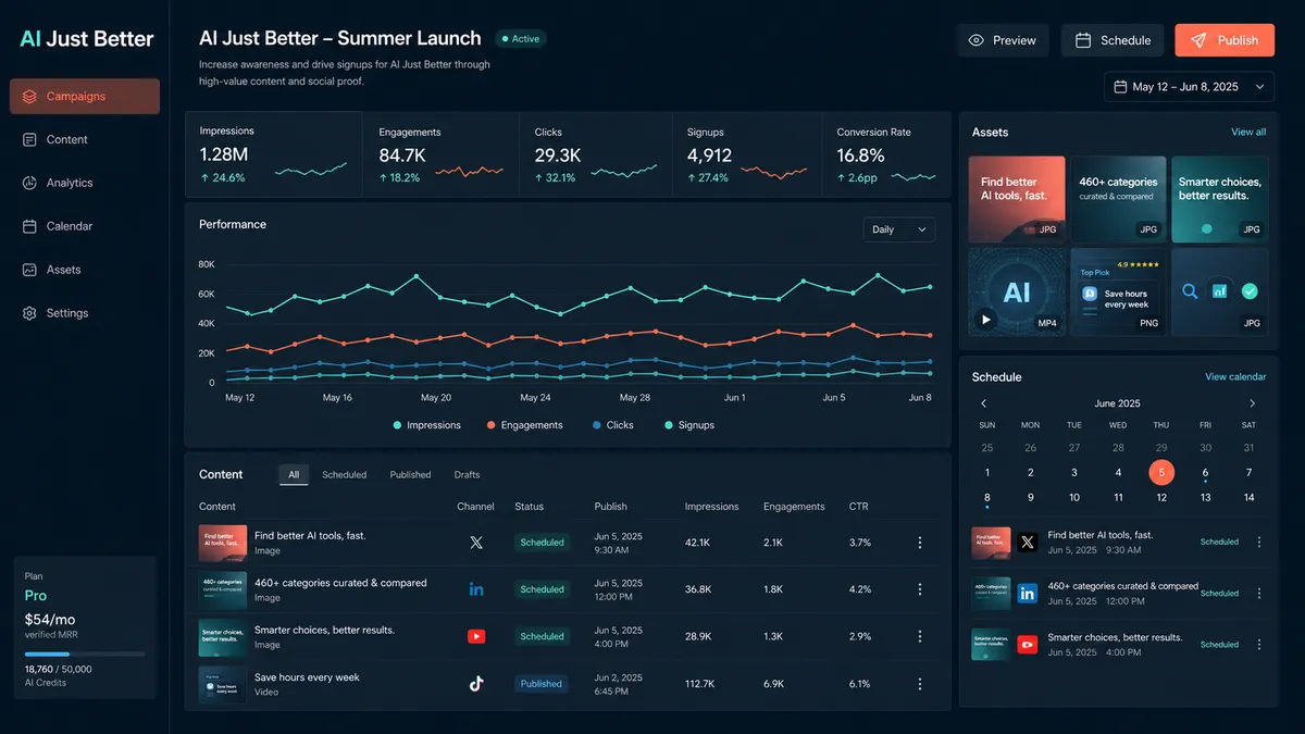 AI Just Better application overview