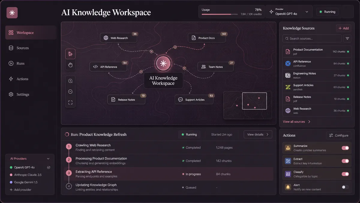 AI Knowledge Workspace application overview