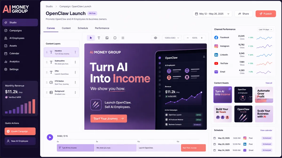 AI MONEY GROUP application overview