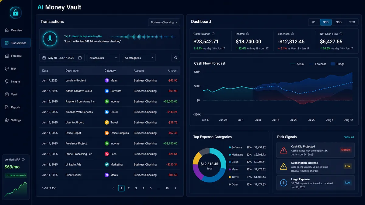 AI Money Vault application overview