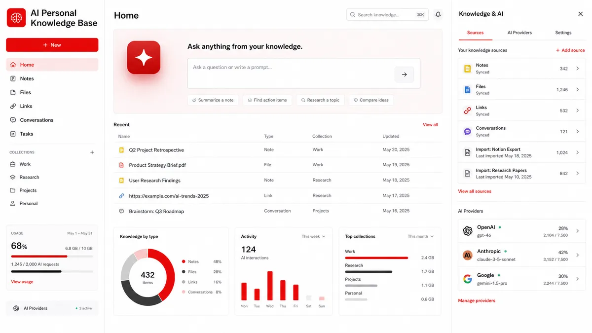 AI Personal Knowledge Base application overview