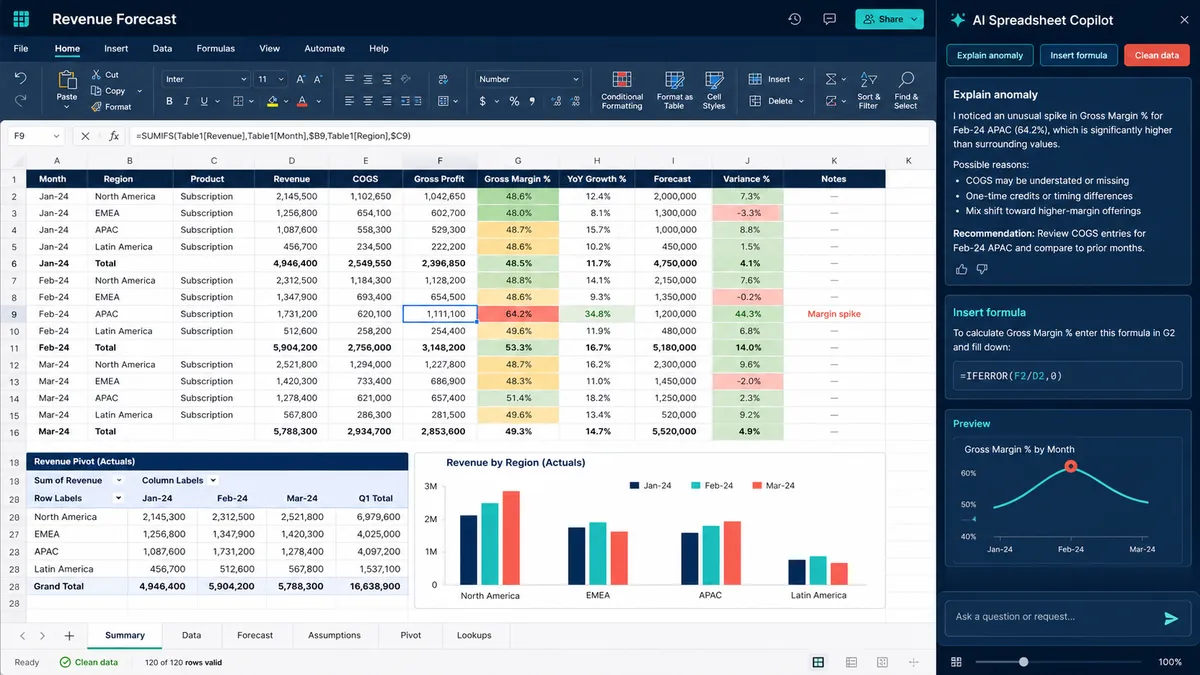 AI Spreadsheet Copilot application overview