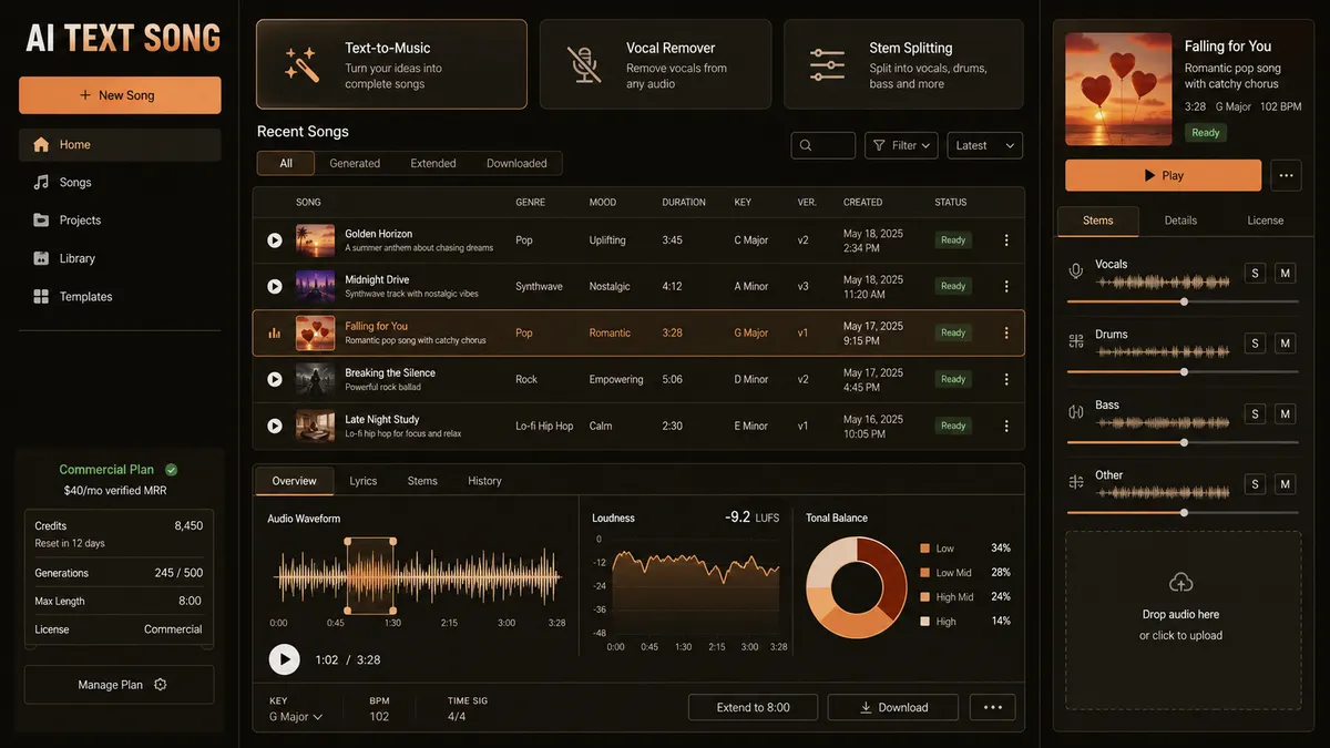 AI TEXT SONG application overview