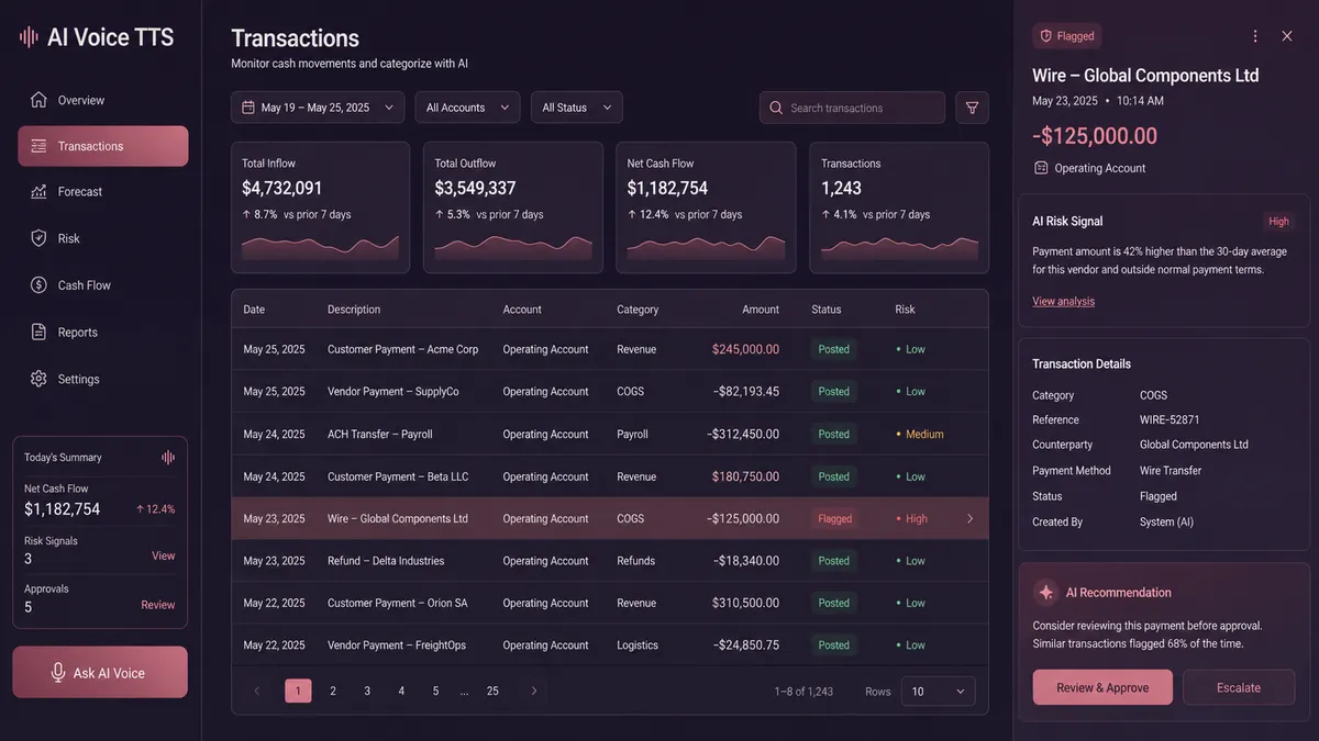 AI Voice TTS application overview
