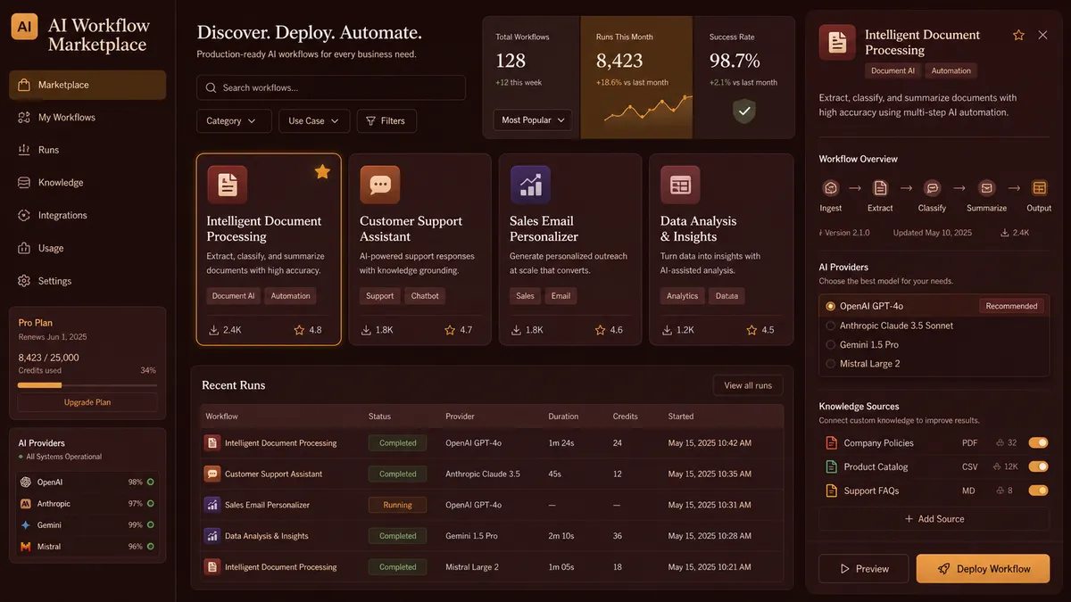 AI Workflow Marketplace application overview