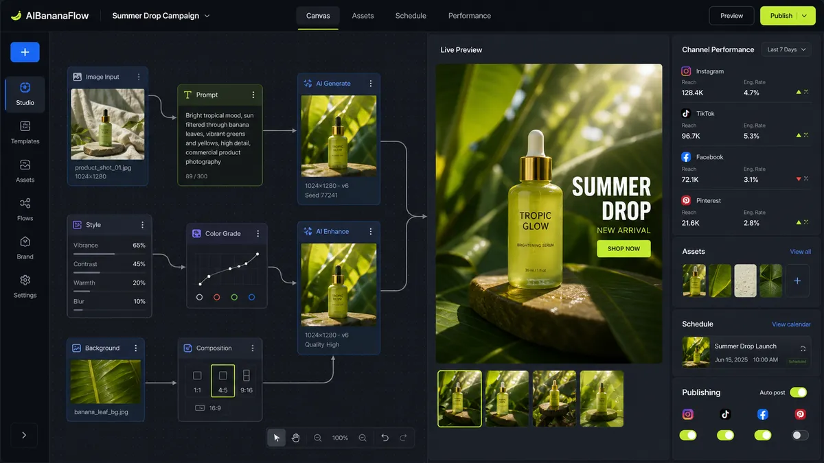 AIBananaFlow application overview
