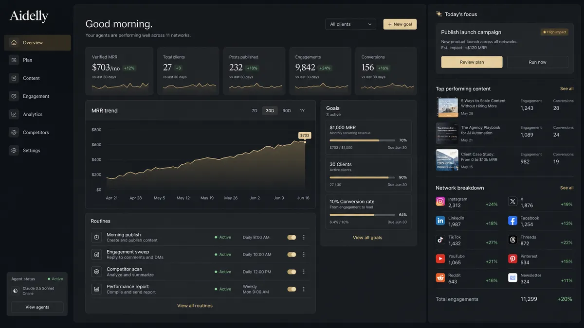 Aidelly application overview