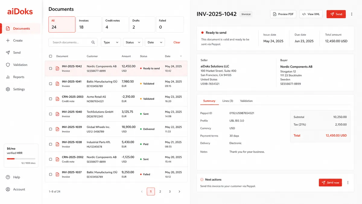 aiDoks application overview