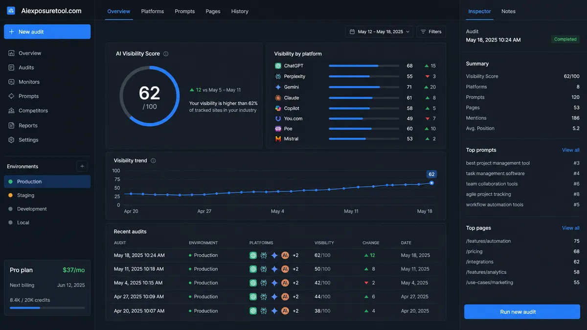 Aiexposuretool.com application overview