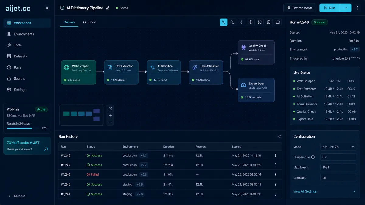 aijet.cc application overview