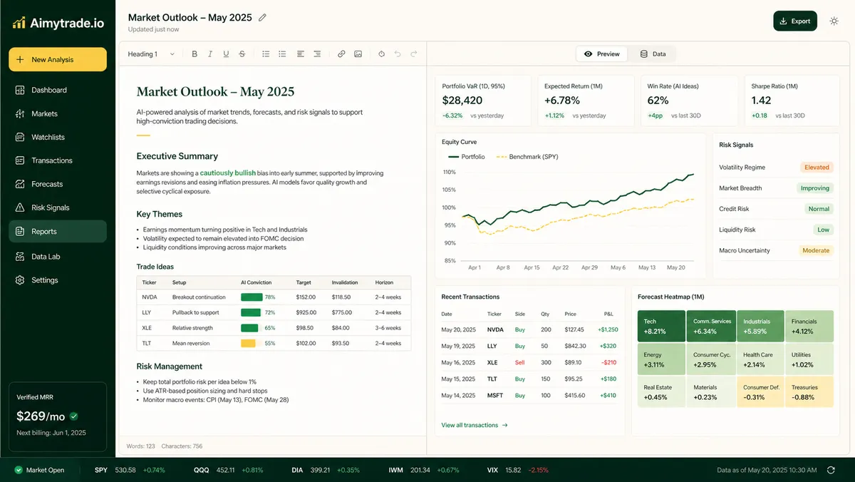 Aimytrade.io application overview