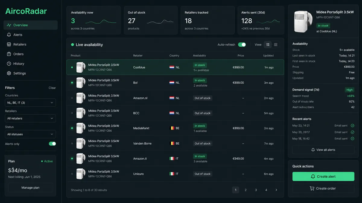 AircoRadar application overview