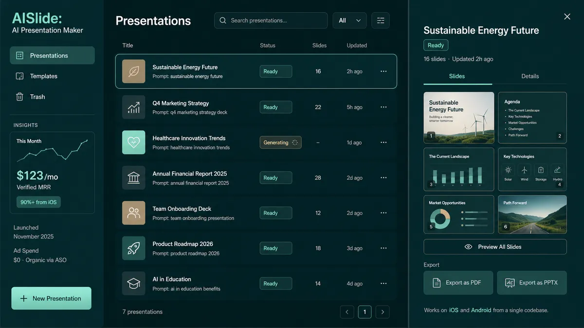 AISlide: AI Presentation Maker application overview